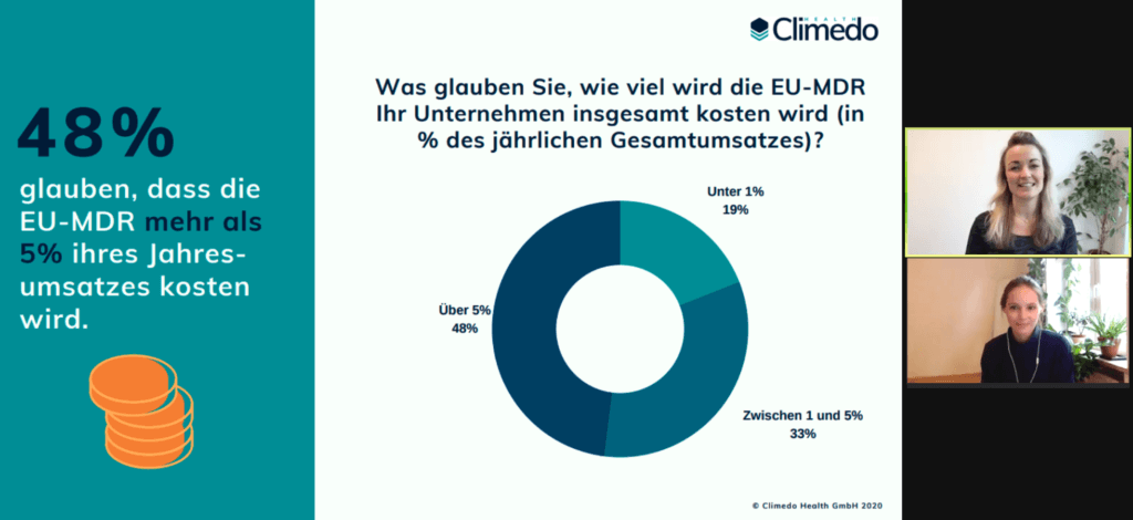 eu-mdr-webinar-cost