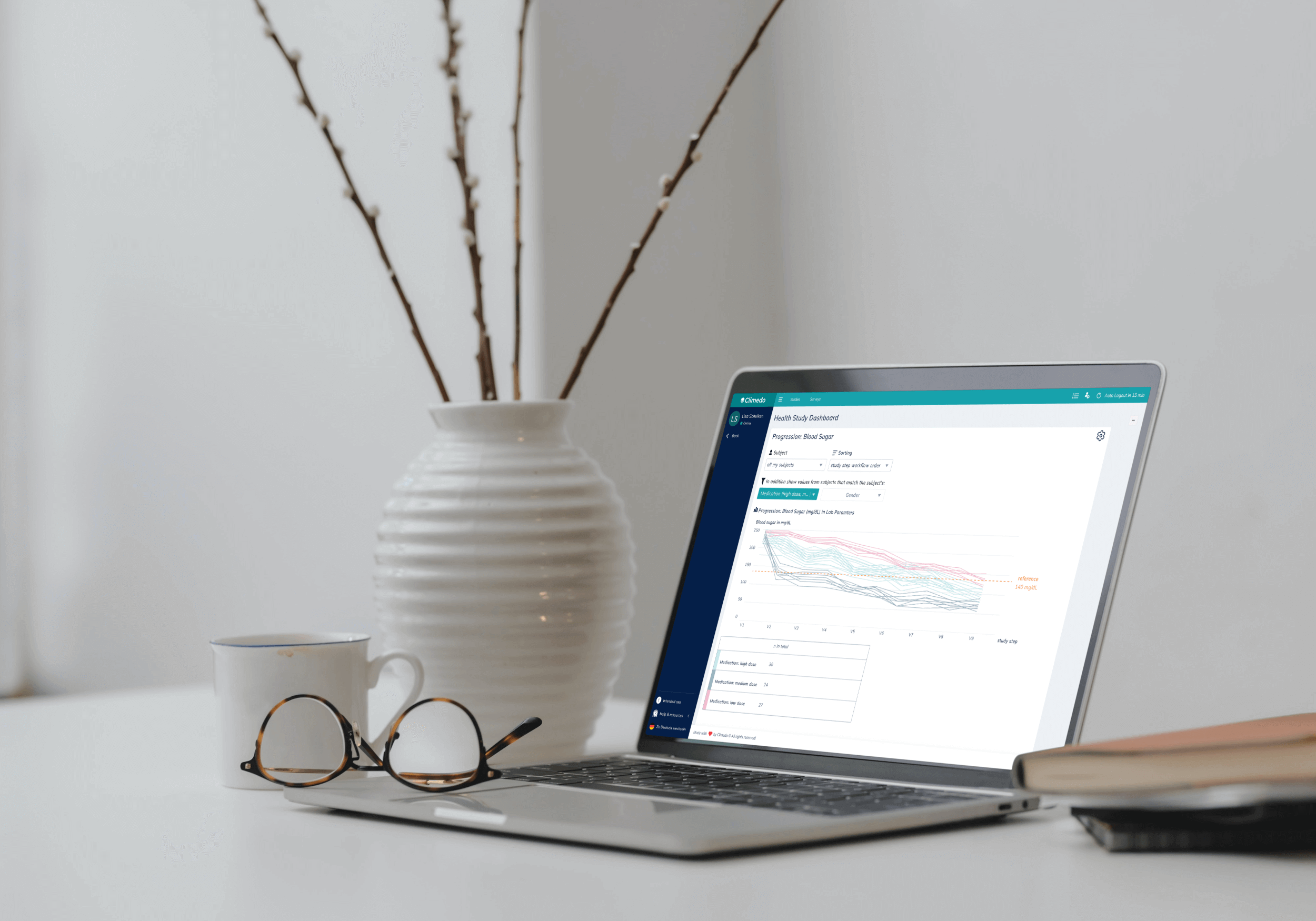 Climedo Releases Improved Features to Revolutionize Clinical Data Insights and Progress Tracking